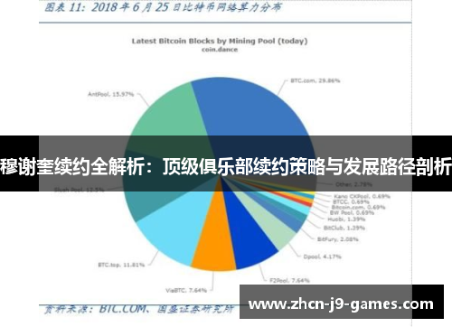 穆谢奎续约全解析：顶级俱乐部续约策略与发展路径剖析