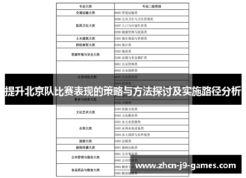 提升北京队比赛表现的策略与方法探讨及实施路径分析