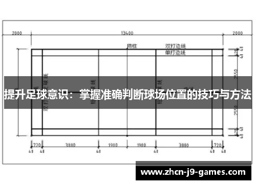 提升足球意识：掌握准确判断球场位置的技巧与方法