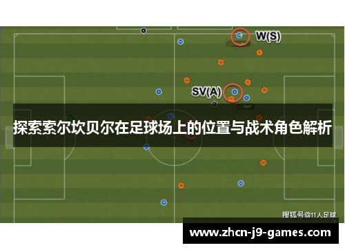 探索索尔坎贝尔在足球场上的位置与战术角色解析 探索索尔坎贝尔在足球场上的位置与战术角色解析