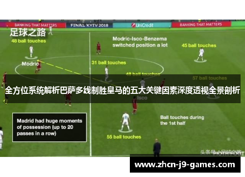 全方位系统解析巴萨多线制胜皇马的五大关键因素深度透视全景剖析 全方位系统解析巴萨多线制胜皇马的五大关键因素深度透视全景剖析