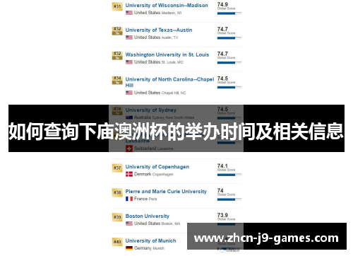 如何查询下庙澳洲杯的举办时间及相关信息 如何查询下庙澳洲杯的举办时间及相关信息