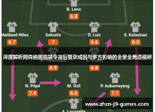 深度解析阿森纳面临禁令背后复杂成因与多方影响的全景全局透视研