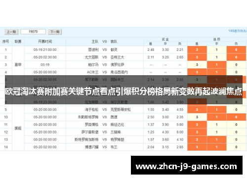 欧冠淘汰赛附加赛关键节点看点引爆积分榜格局新变数再起波澜焦点