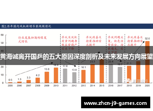 黄海诚离开国乒的五大原因深度剖析及未来发展方向展望