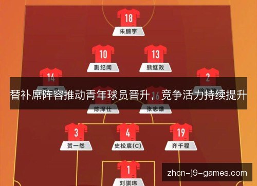 替补席阵容推动青年球员晋升，竞争活力持续提升